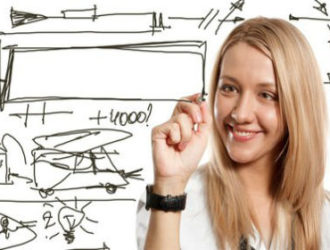 Как стать успешным человеком в современном обществе