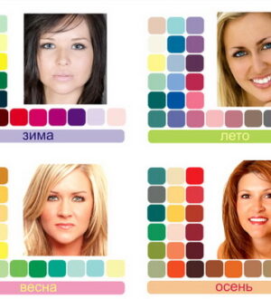 Как правильно подобрать украшение по цветотипу