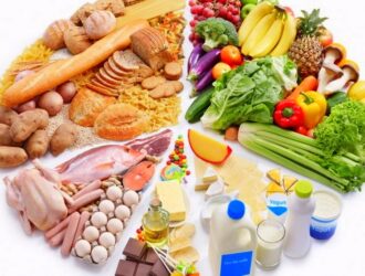 3 простых и эффективных способа ускорить сжигание жира