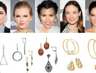 Уникальность и Элегантность: Личные Ювелирные Украшения на Заказ