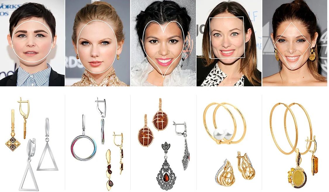 Уникальность и Элегантность: Личные Ювелирные Украшения на Заказ