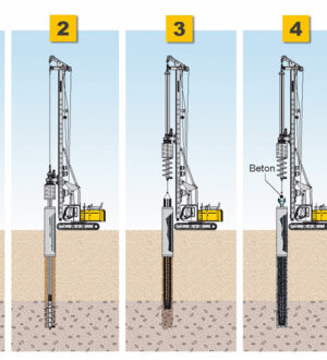 Лидерное бурение в Туле и области по низким ценам