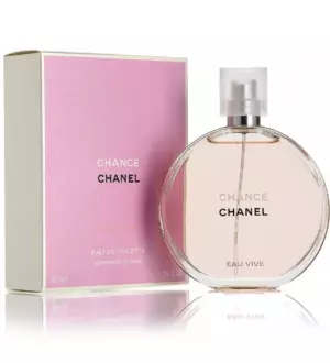 История женских духов