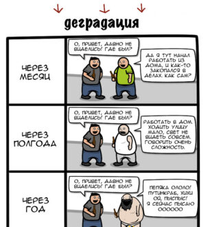 Преимущества работы на дому